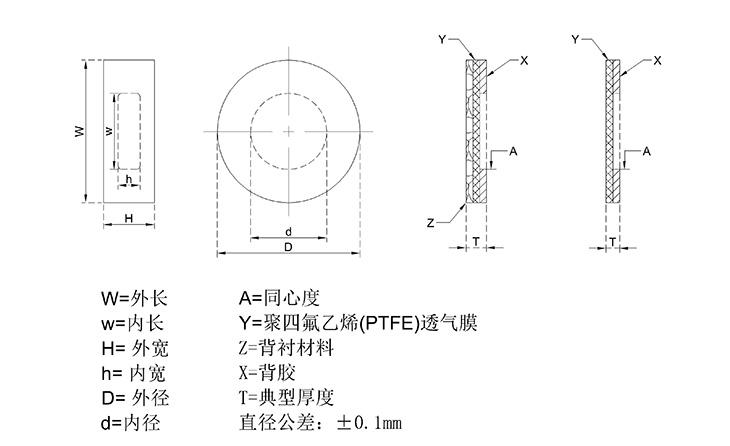 防水透声膜