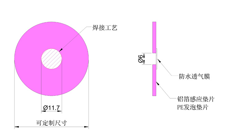 防水透气PE发泡垫片尺寸设计